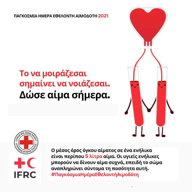 World Blood Donor Day